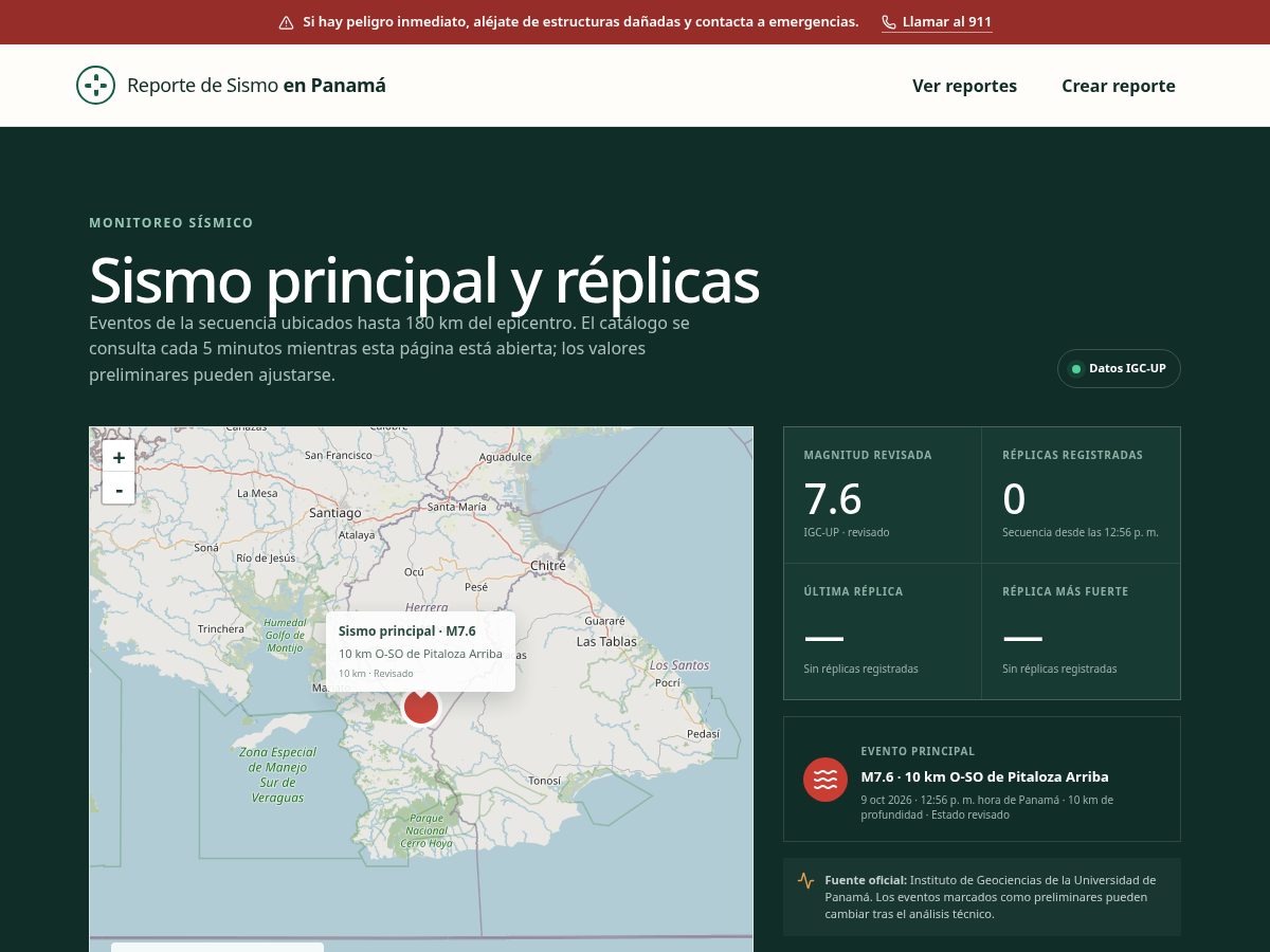 Landing-page snapshot of reportasismopanama.com