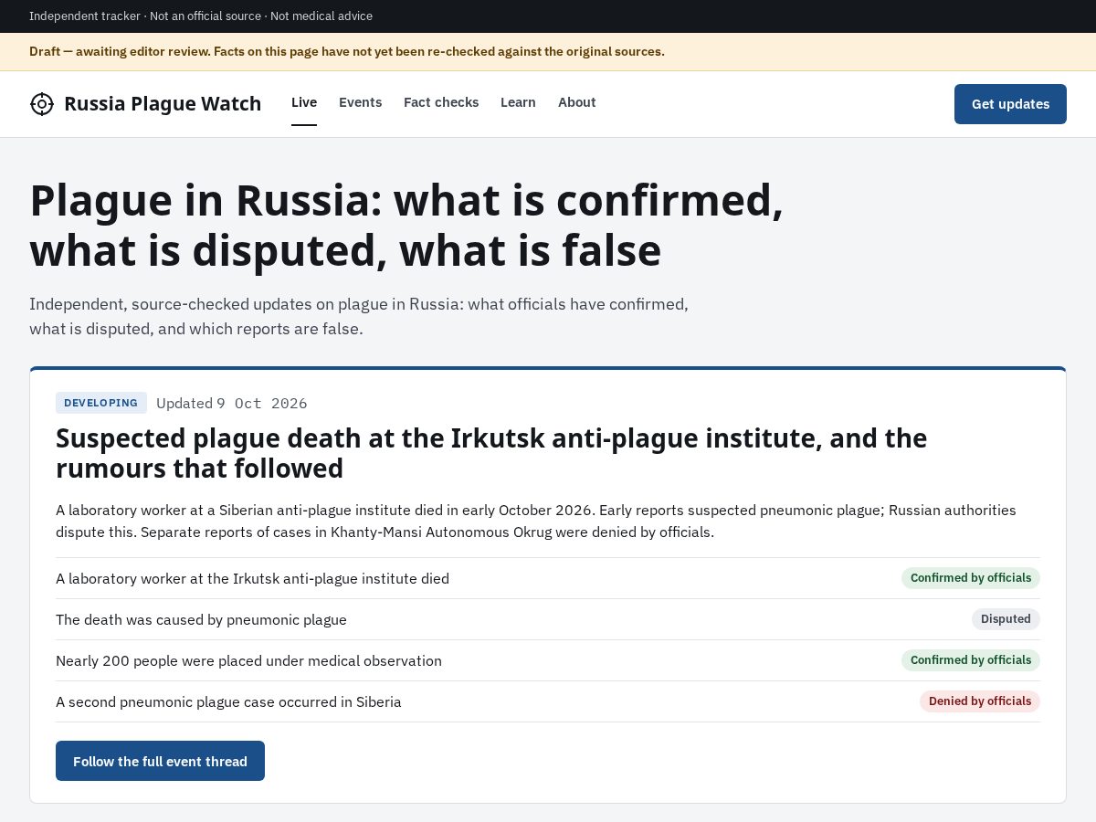 Landing-page snapshot of russiaplaguewatch.com