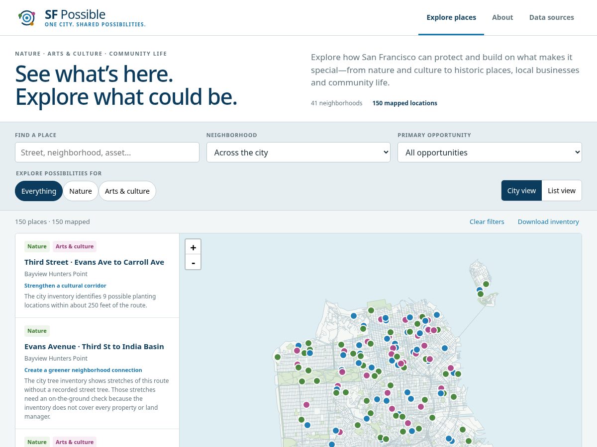 Landing-page snapshot of sfpossible.com