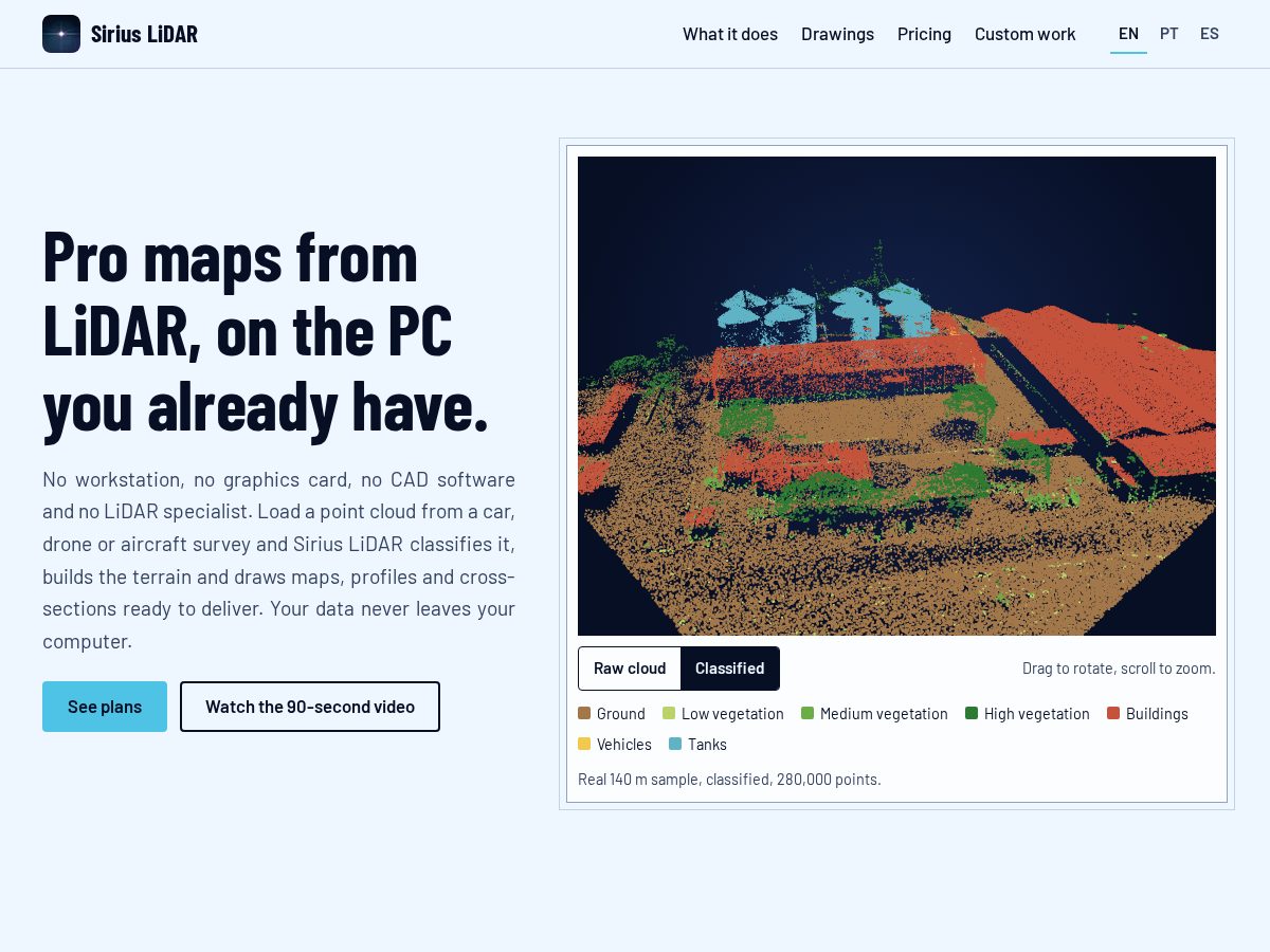 Landing-page snapshot of siriuslidar.com