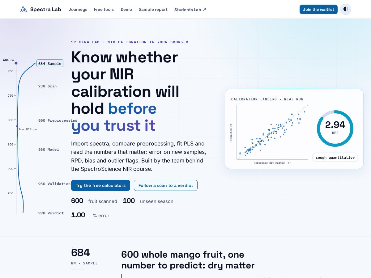 Landing-page snapshot of spectralab.science