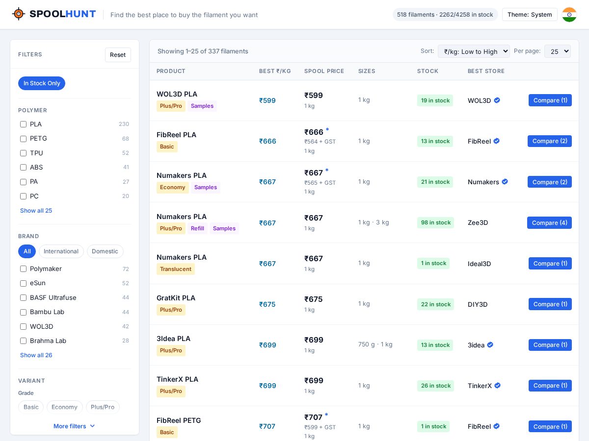 Landing-page snapshot of spoolhunt.com