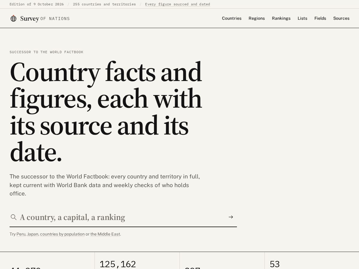 Landing-page snapshot of surveyofnations.org