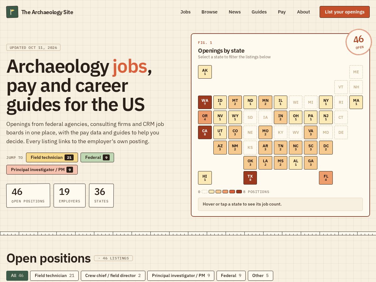 Landing-page snapshot of thearchaeologysite.com