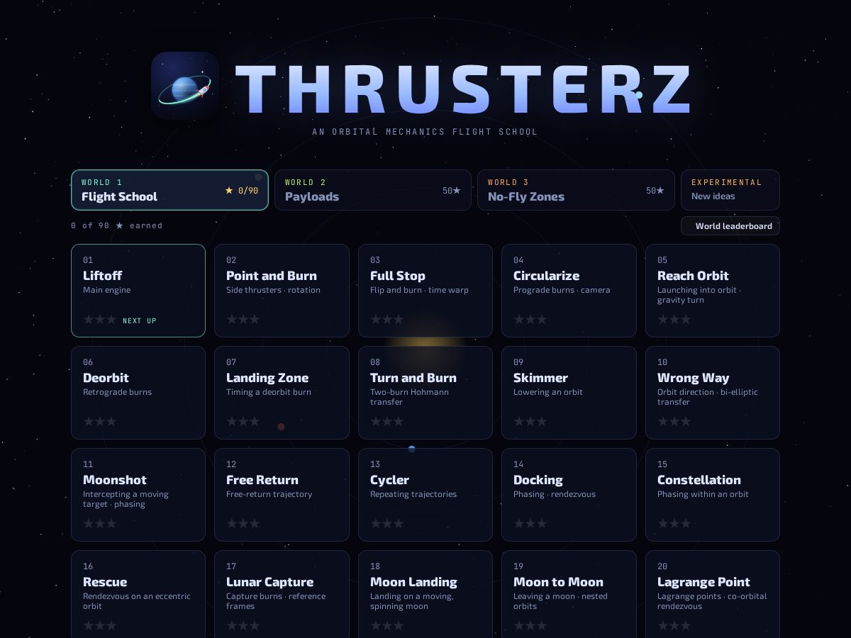 Landing-page snapshot of thrusterz.com
