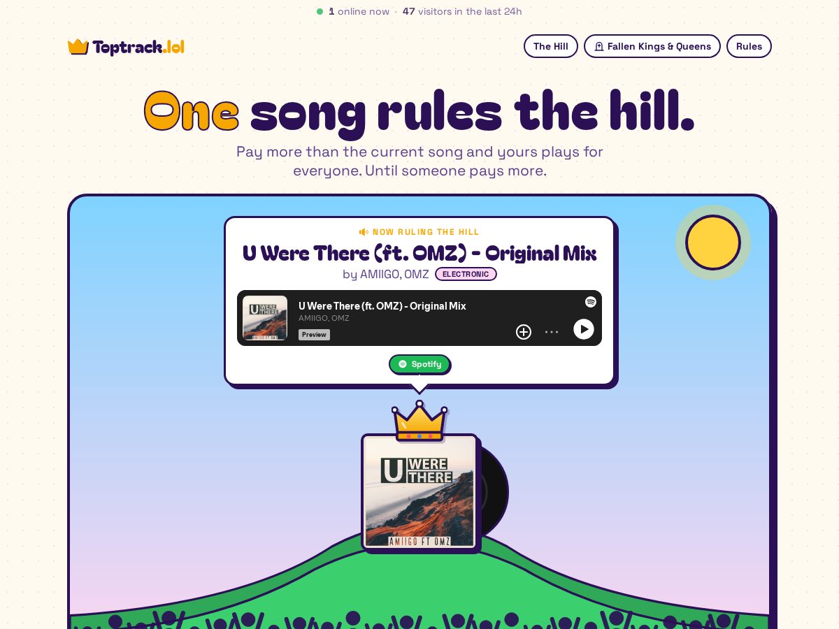 Landing-page snapshot of toptrack.lol