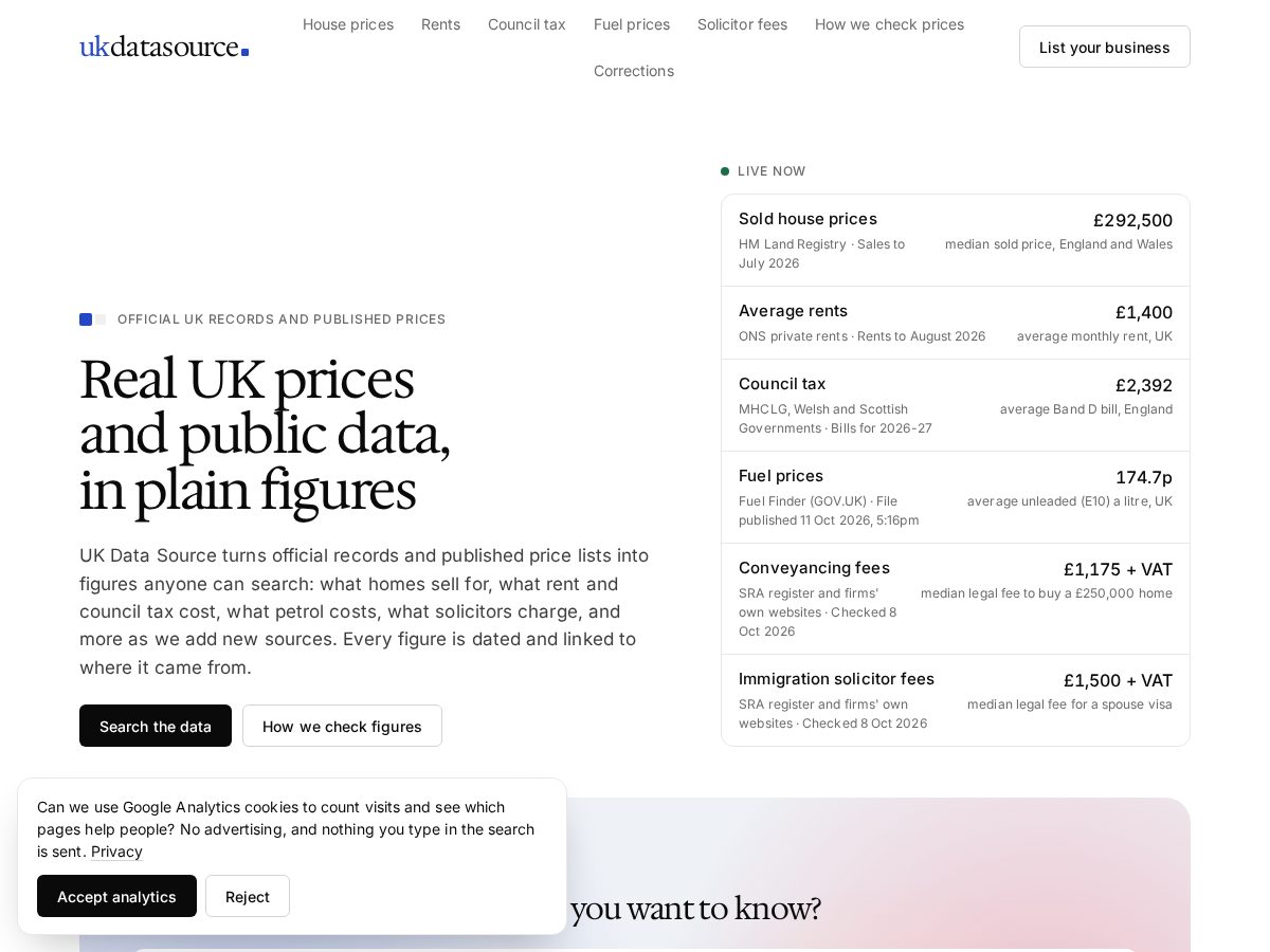 Landing-page snapshot of ukdatasource.com