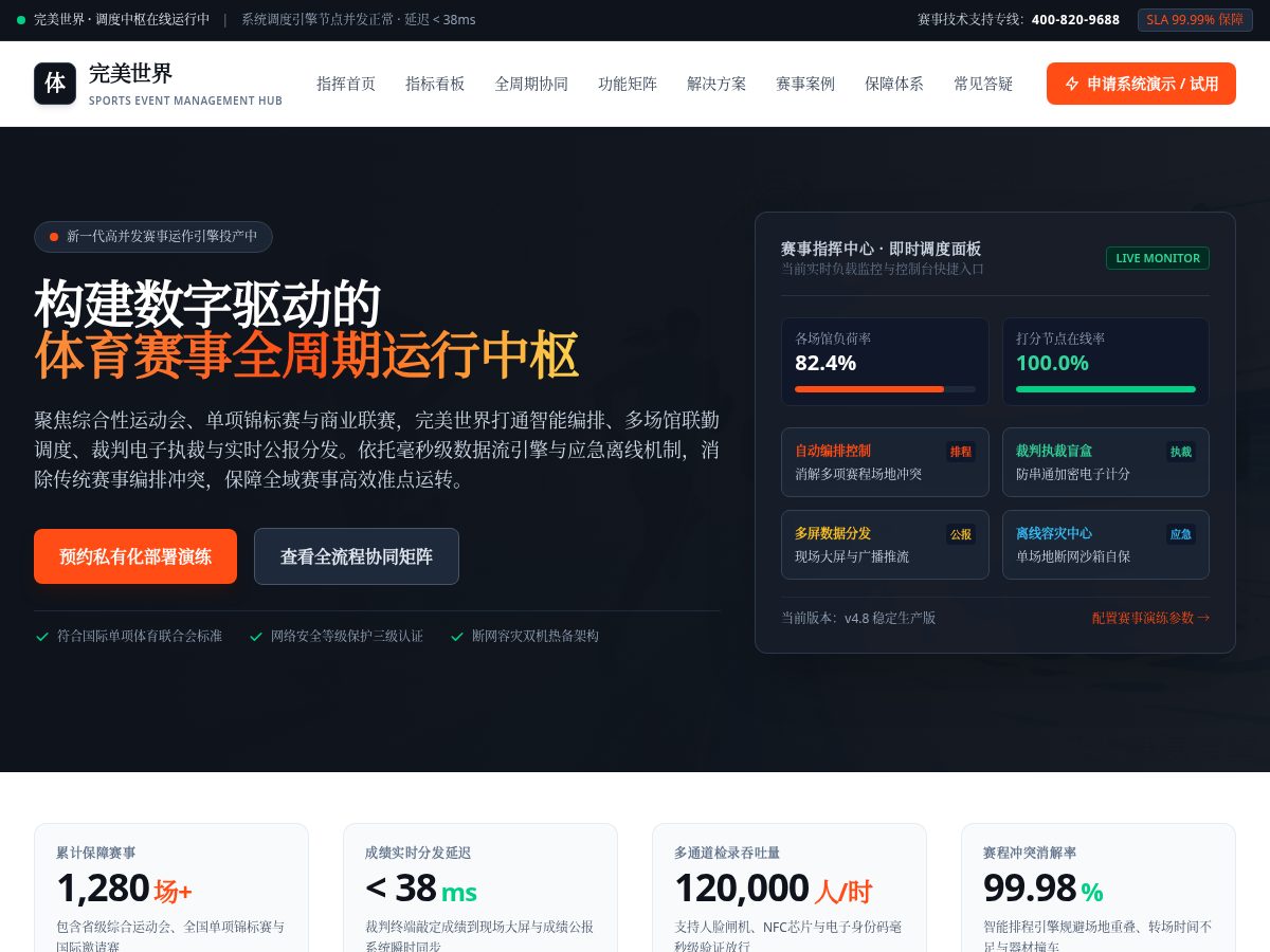 Landing-page snapshot of wanmeishijierongwei.com