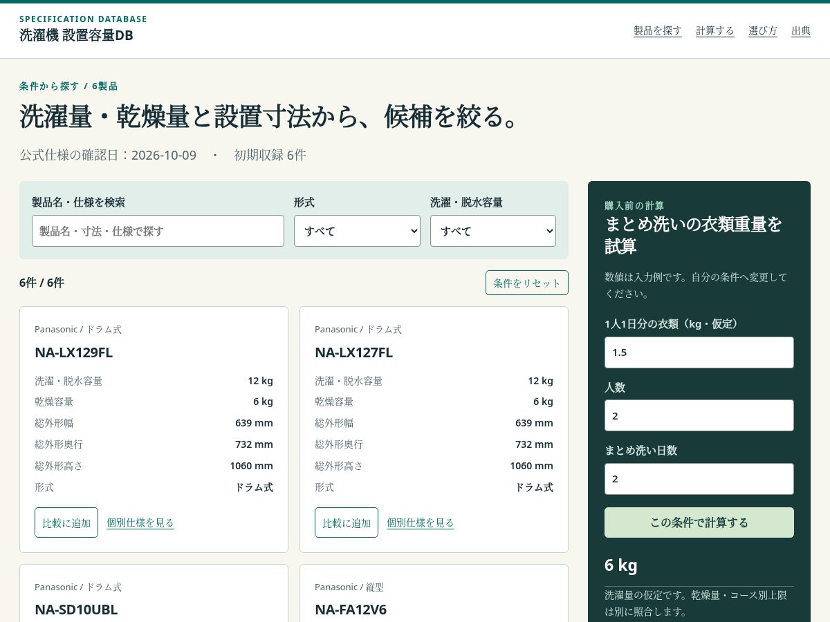 Landing-page snapshot of washer-size-db.com