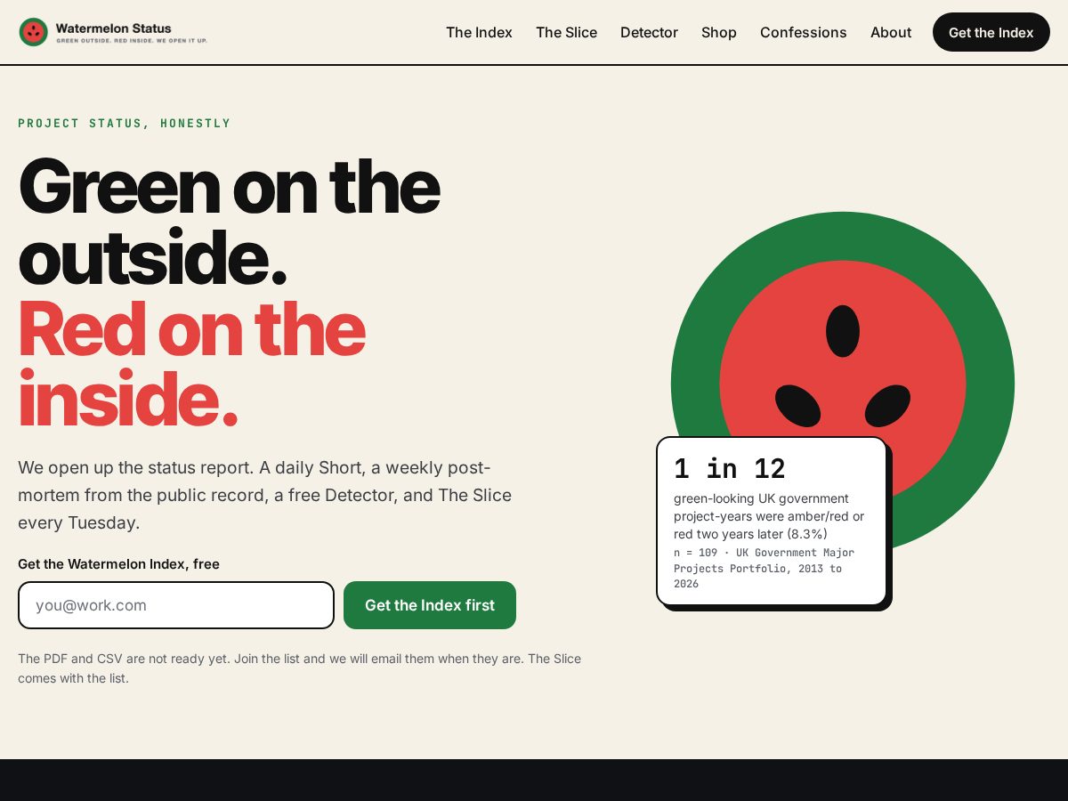 Landing-page snapshot of watermelonstatus.com