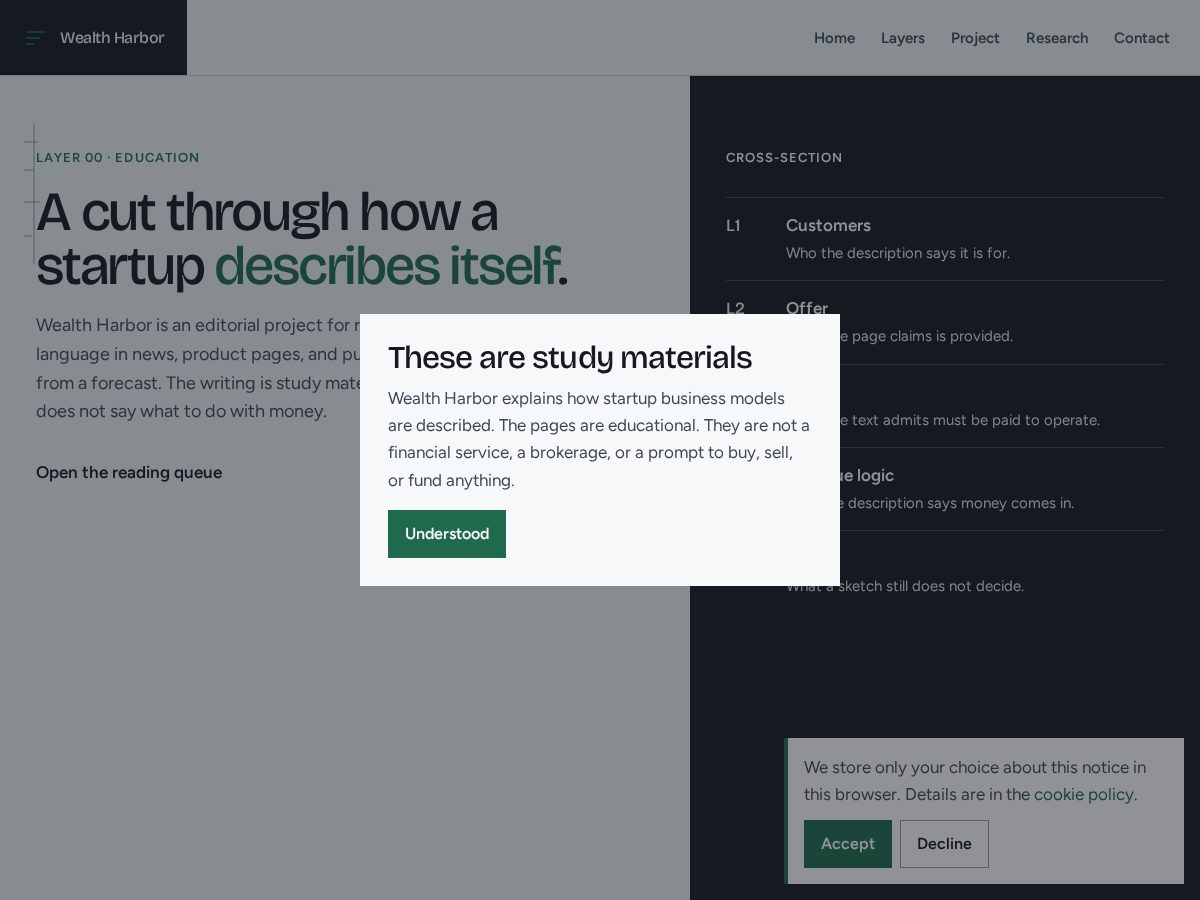 Landing-page snapshot of wealthharbor.net