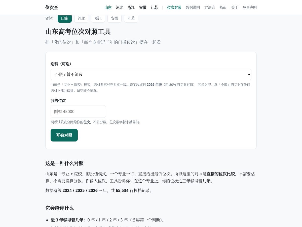 Landing-page snapshot of weicicha.com
