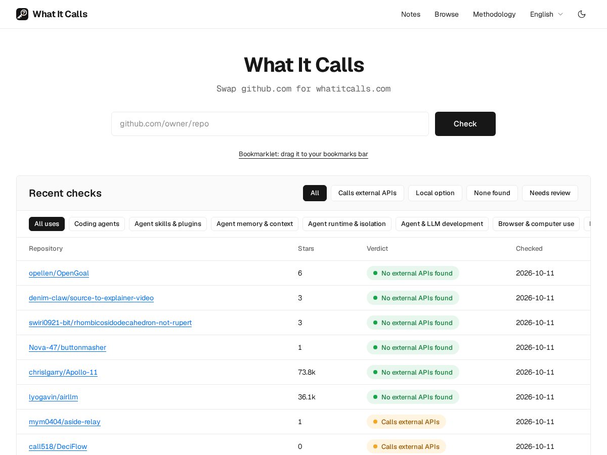 Landing-page snapshot of whatitcalls.com