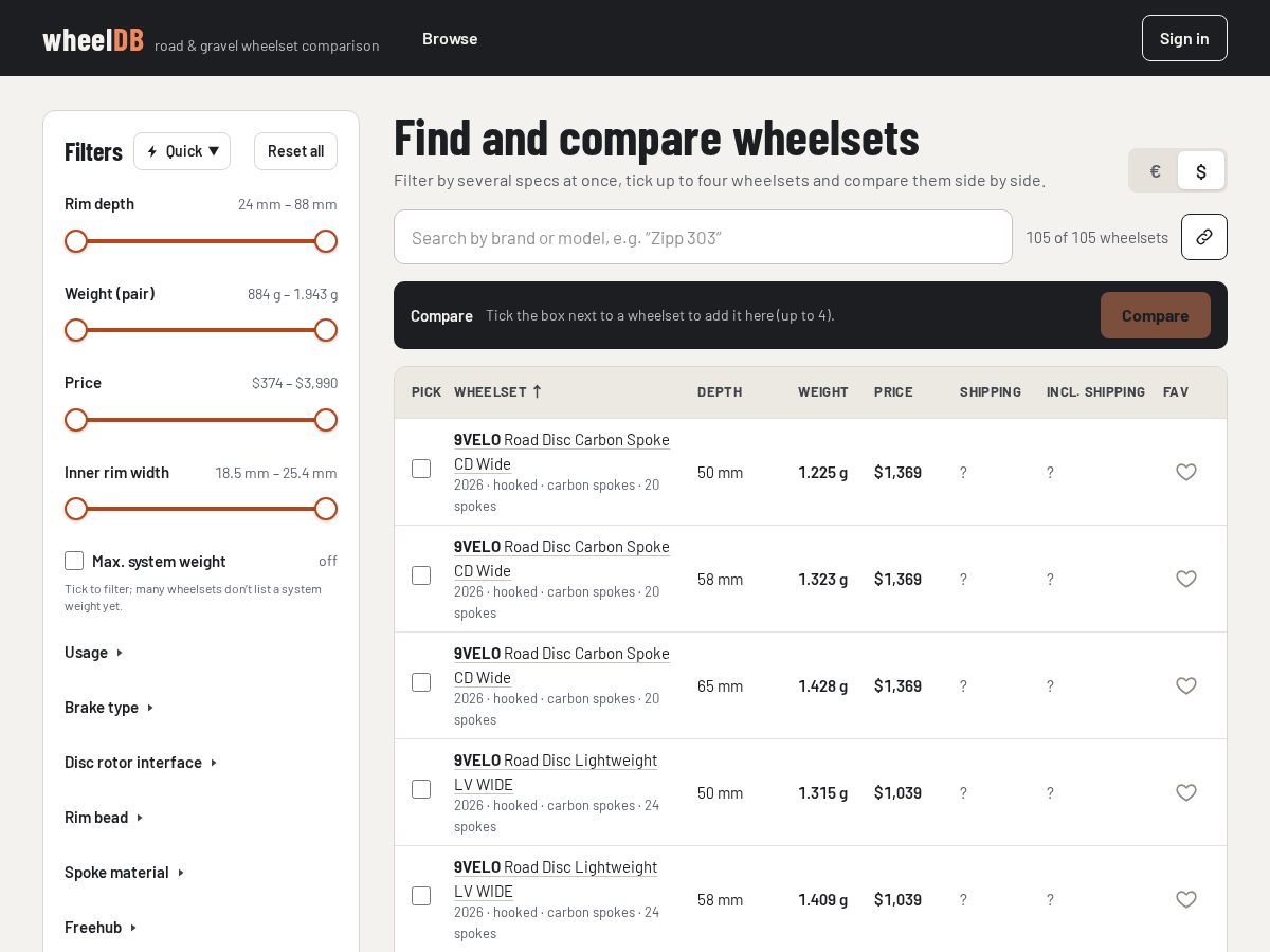 Landing-page snapshot of wheeldb.bike
