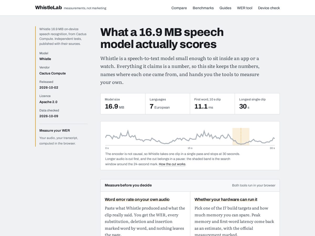 Landing-page snapshot of whistlestt.com