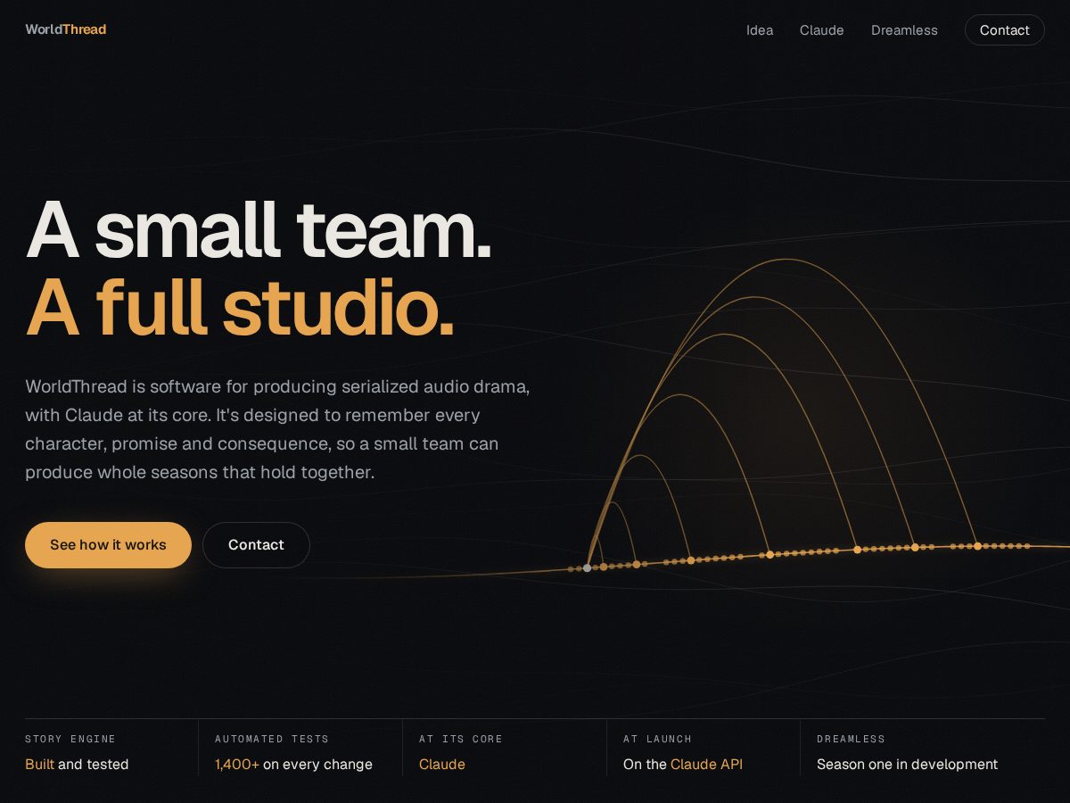 Landing-page snapshot of worldthread.net