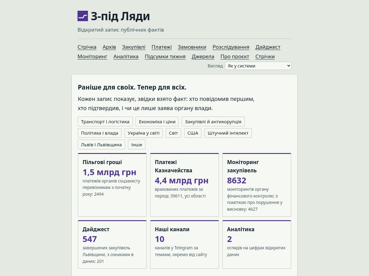 Landing-page snapshot of zpidlyady.org