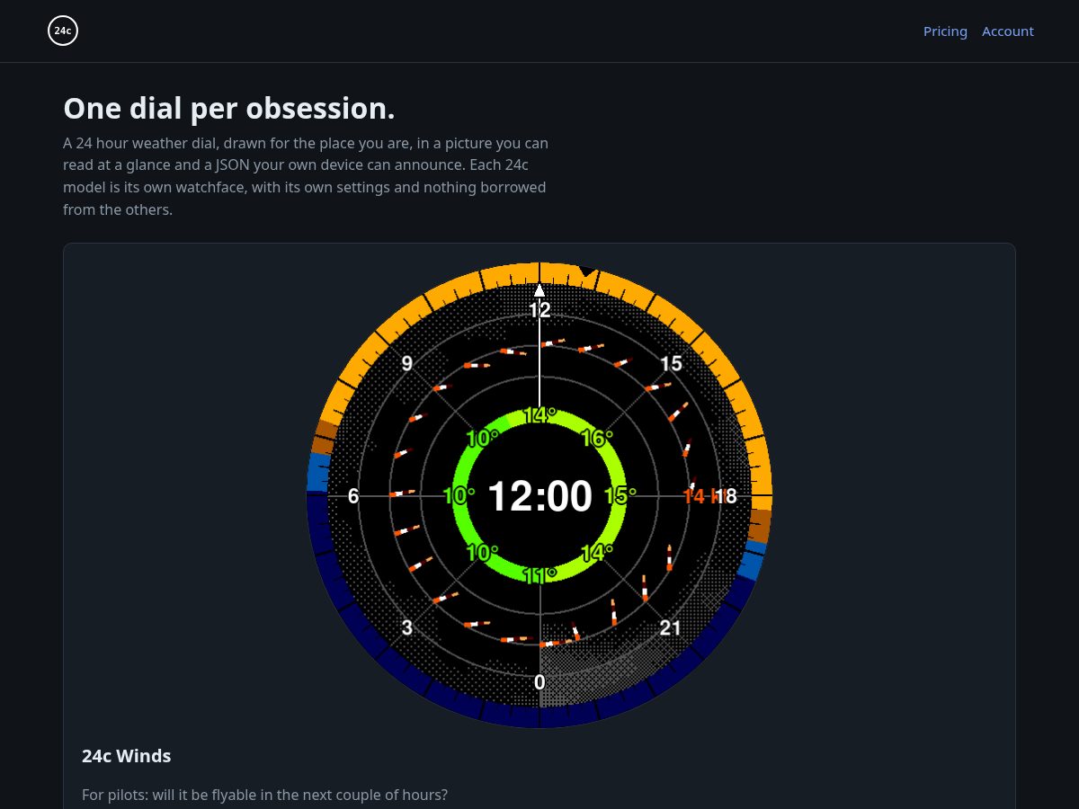 Landing-page snapshot of 24c.day