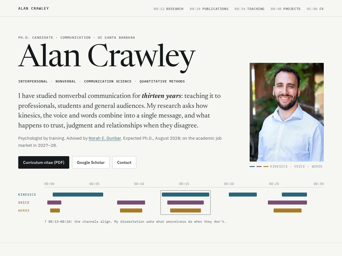 Landing-page snapshot of acrawley.net