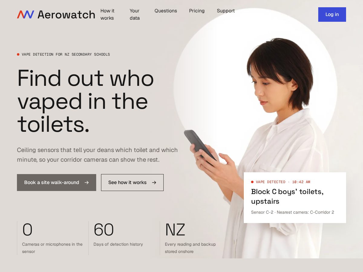 Landing-page snapshot of aerowatch.net