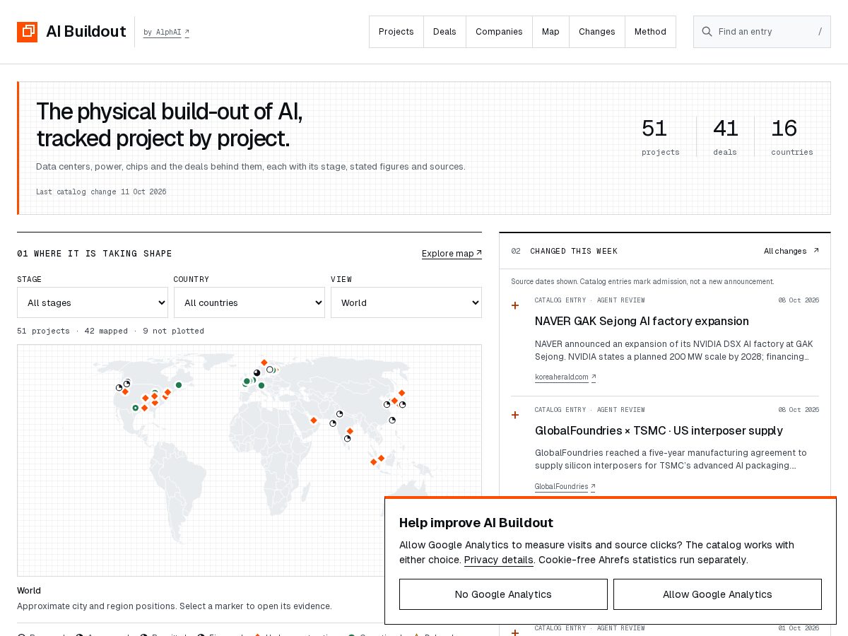 Landing-page snapshot of aibuildout.net