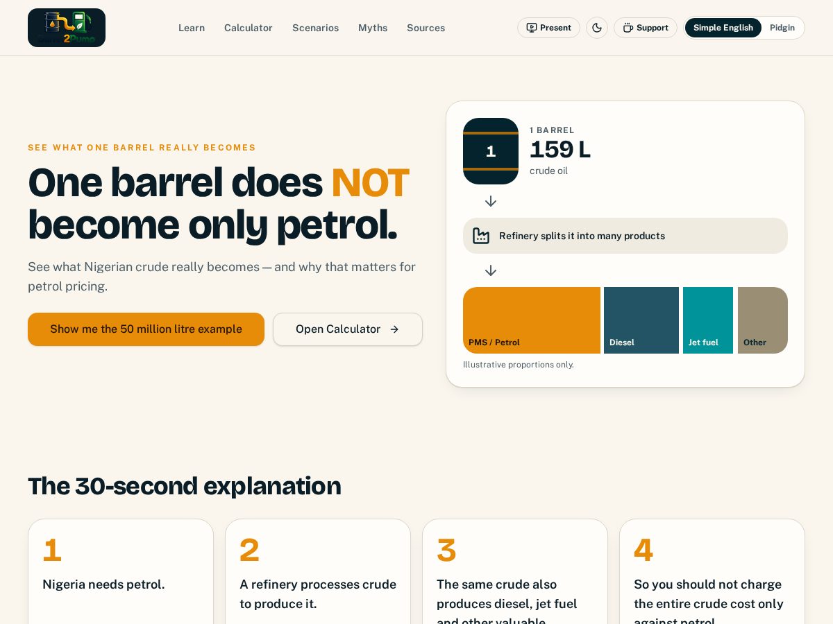 Landing-page snapshot of barrel2pump.online