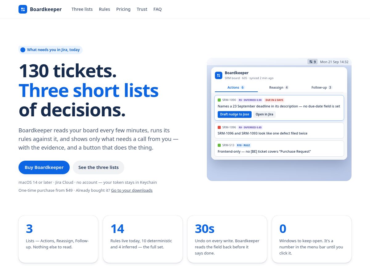 Landing-page snapshot of boardkeeper.app