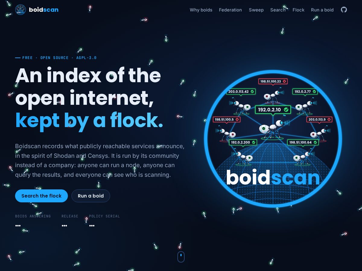 Landing-page snapshot of boidscan.network