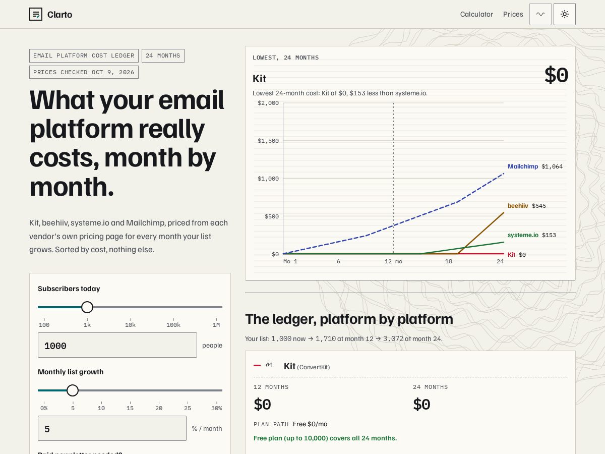 Landing-page snapshot of clarto.app