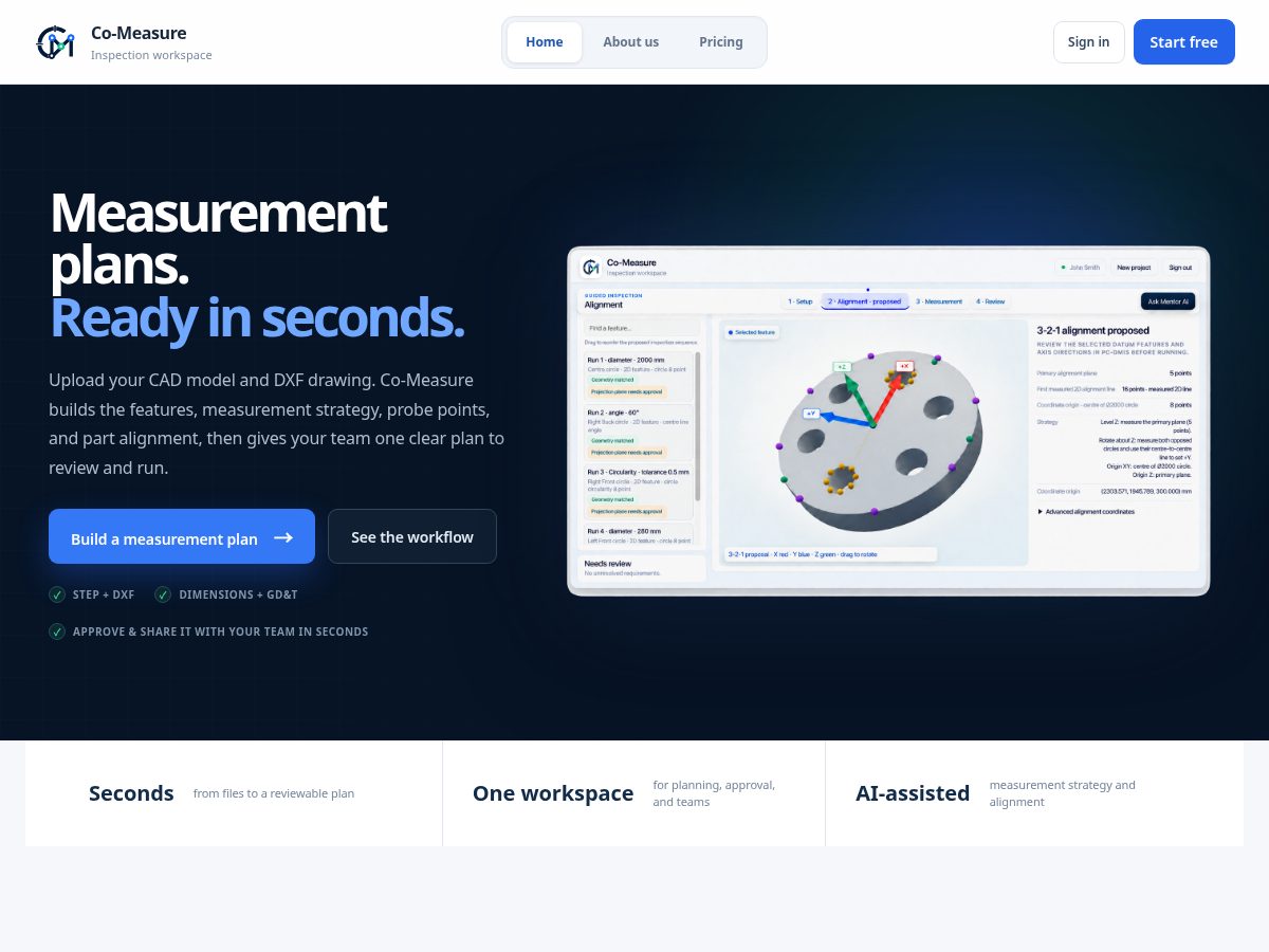 Landing-page snapshot of comeasure.app