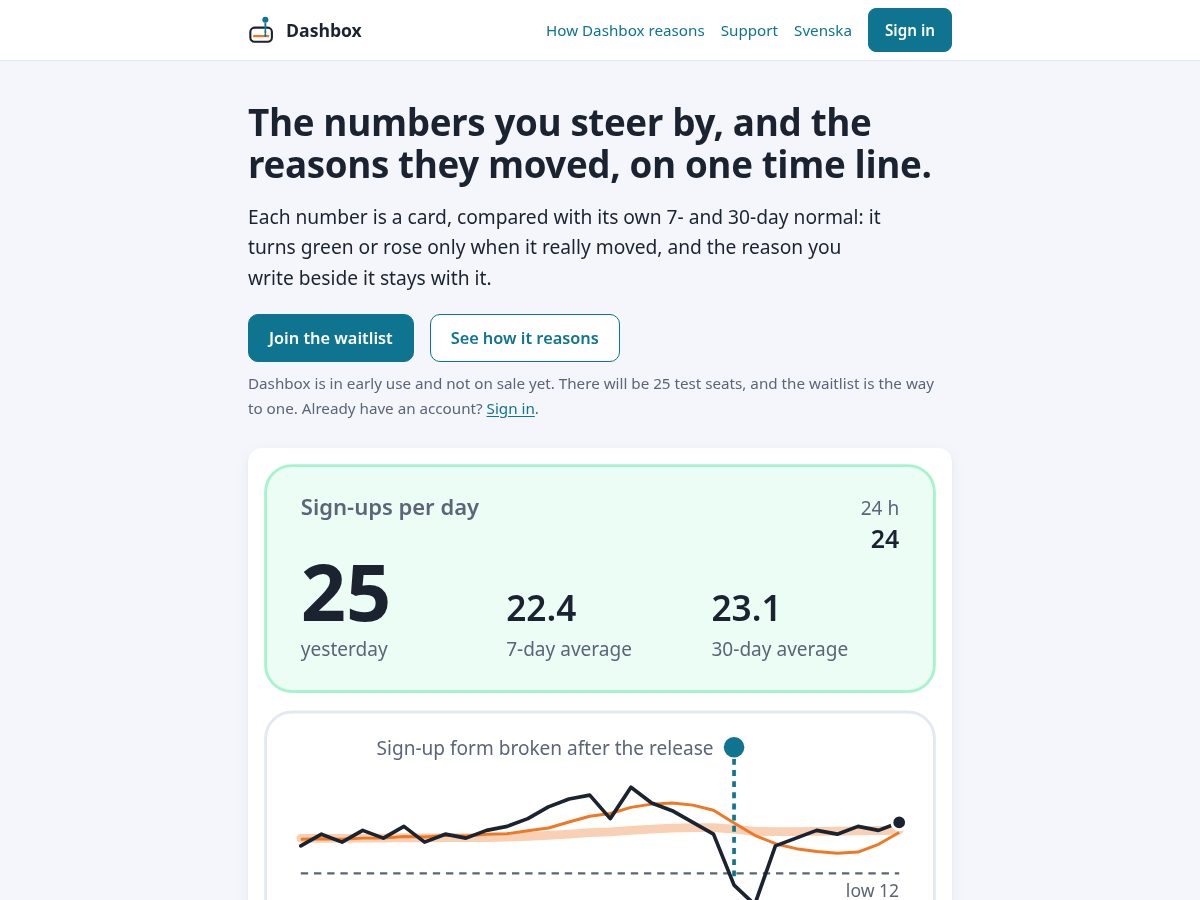 Landing-page snapshot of dashbox.net
