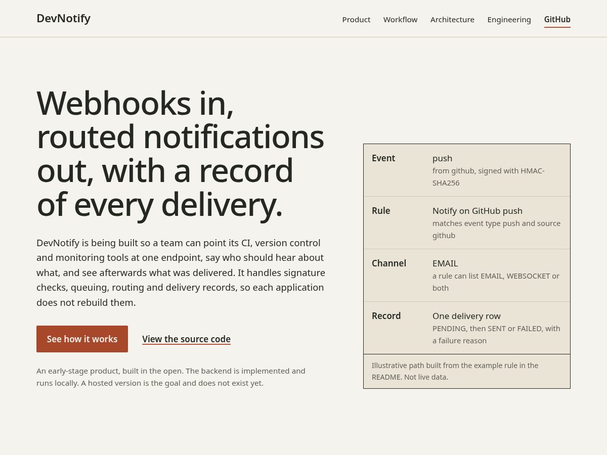 Landing-page snapshot of devnotify.tech
