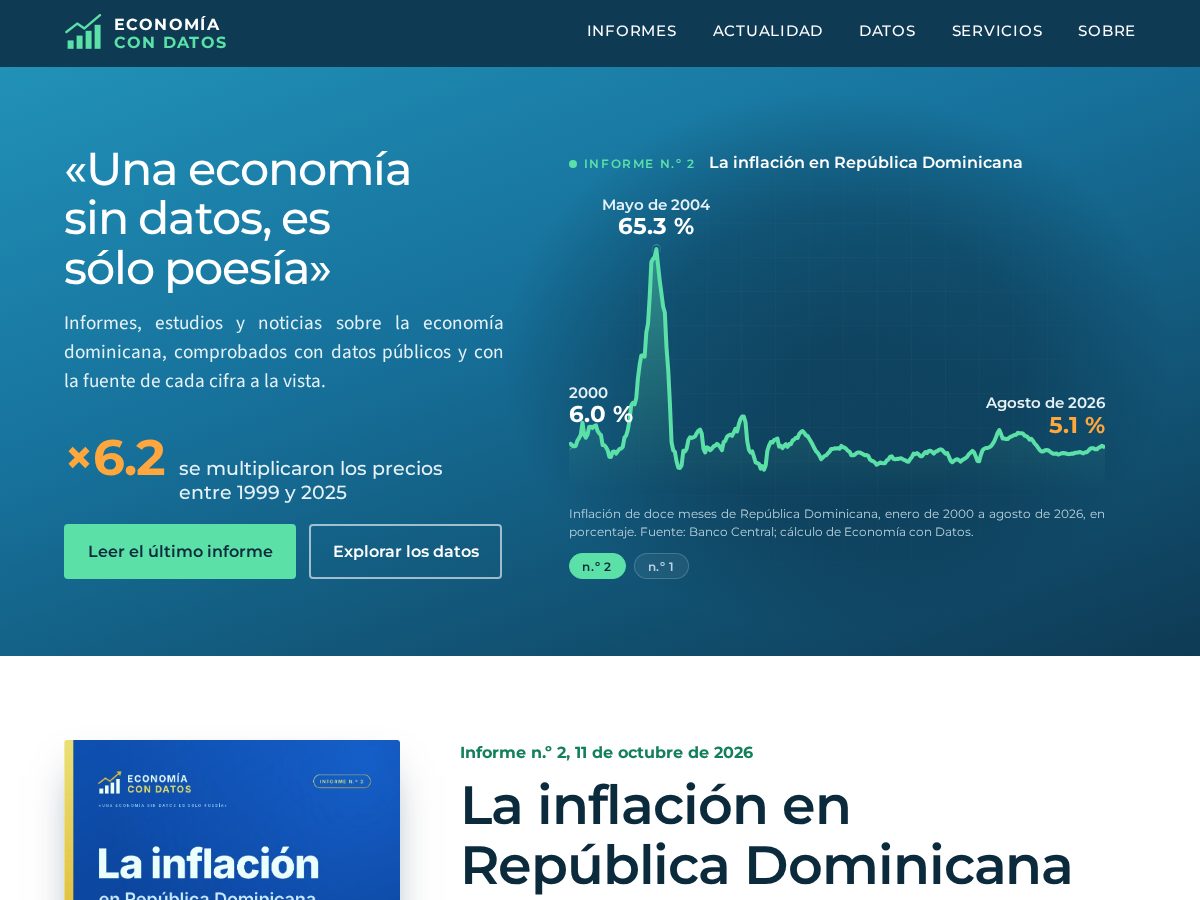 Landing-page snapshot of economiacondatos.org