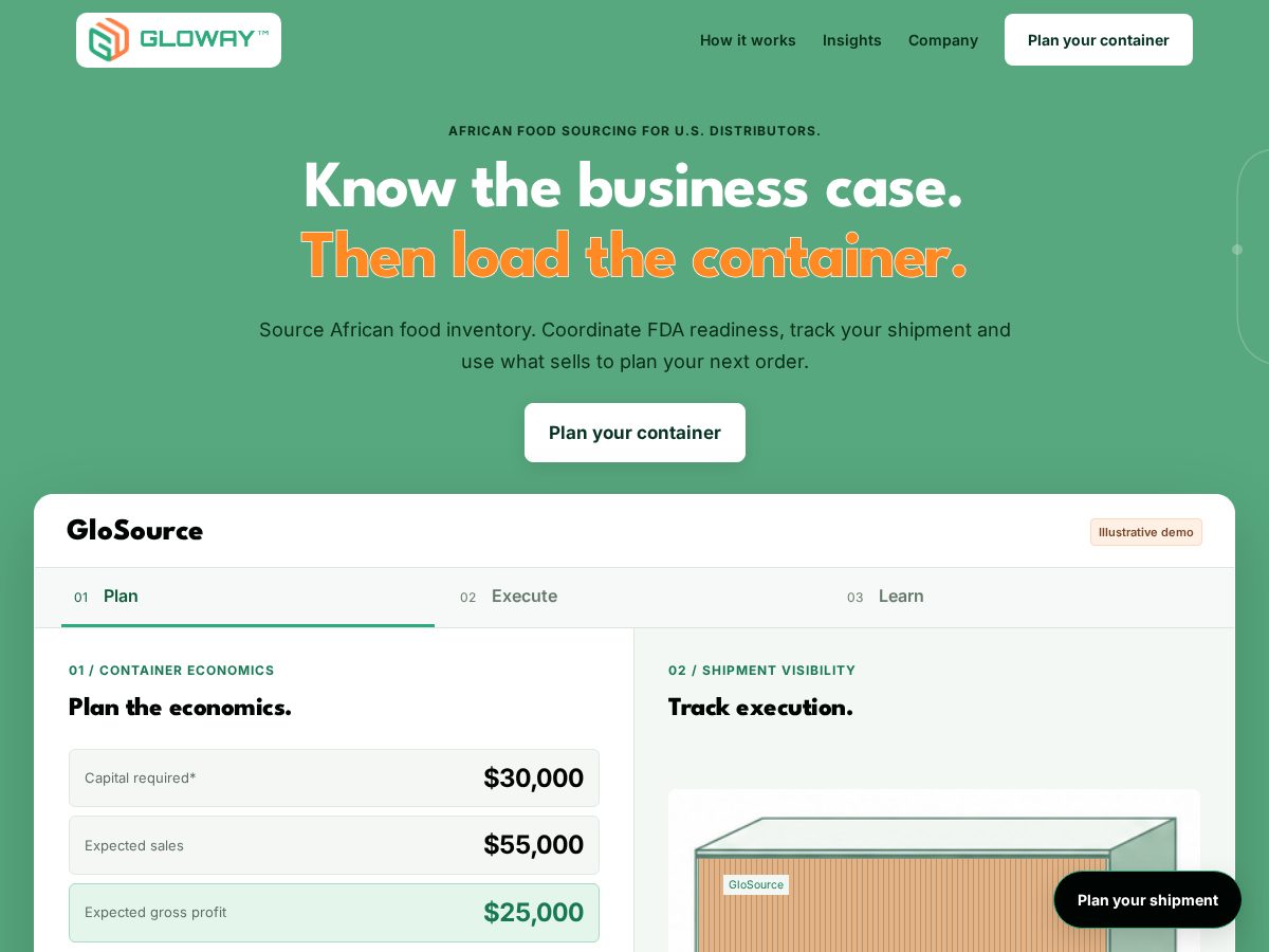 Landing-page snapshot of gloway.trade