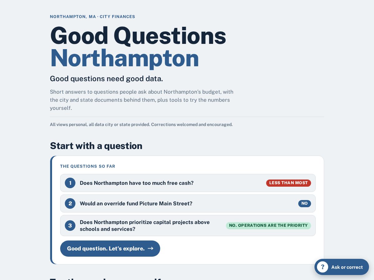 Landing-page snapshot of goodquestionsnorthampton.org