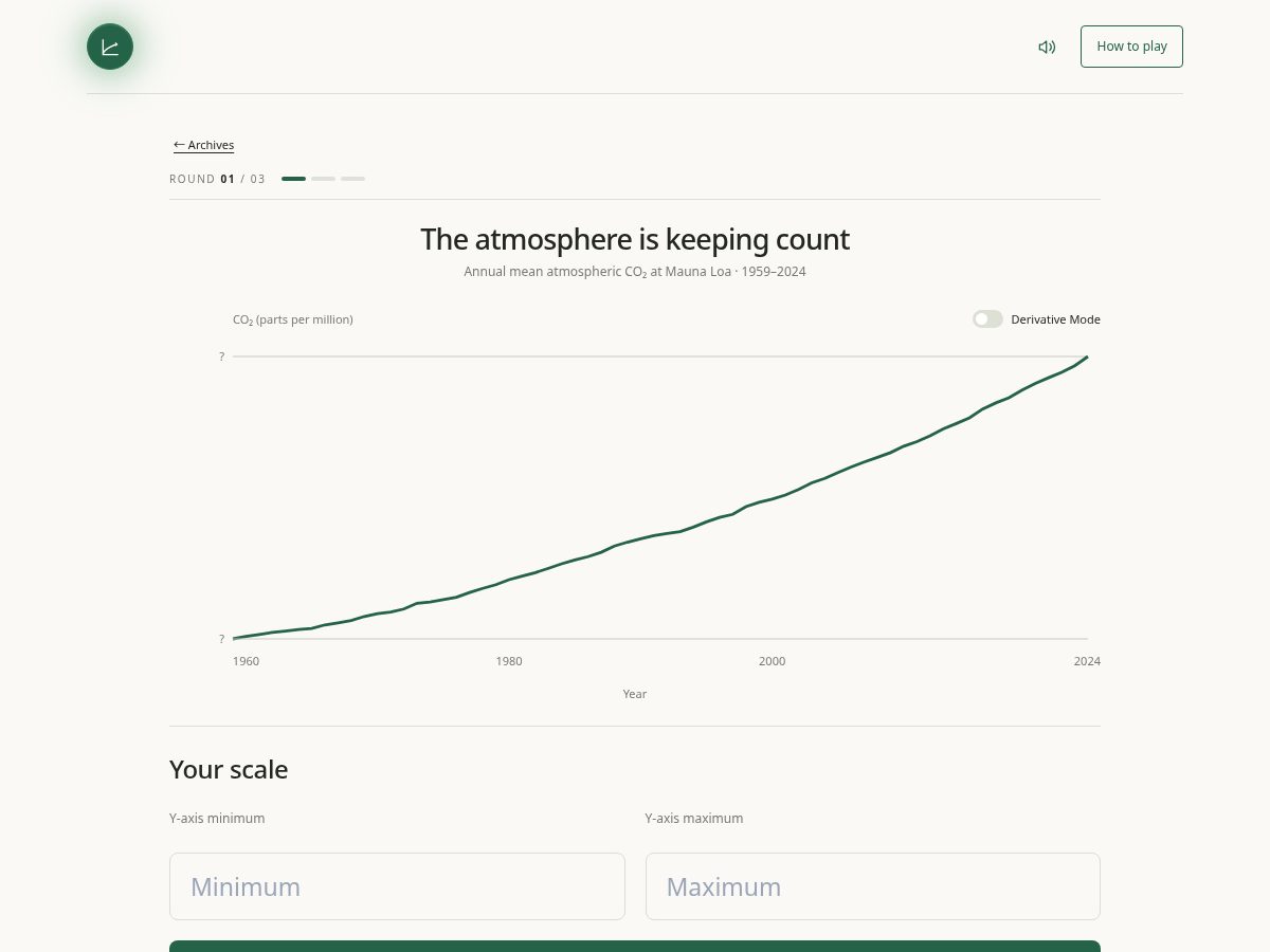 Landing-page snapshot of graphle.org