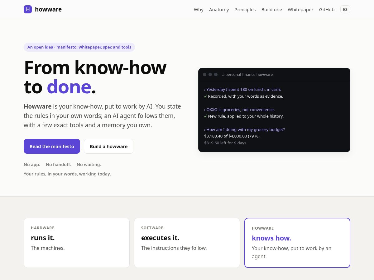 Landing-page snapshot of howware.org