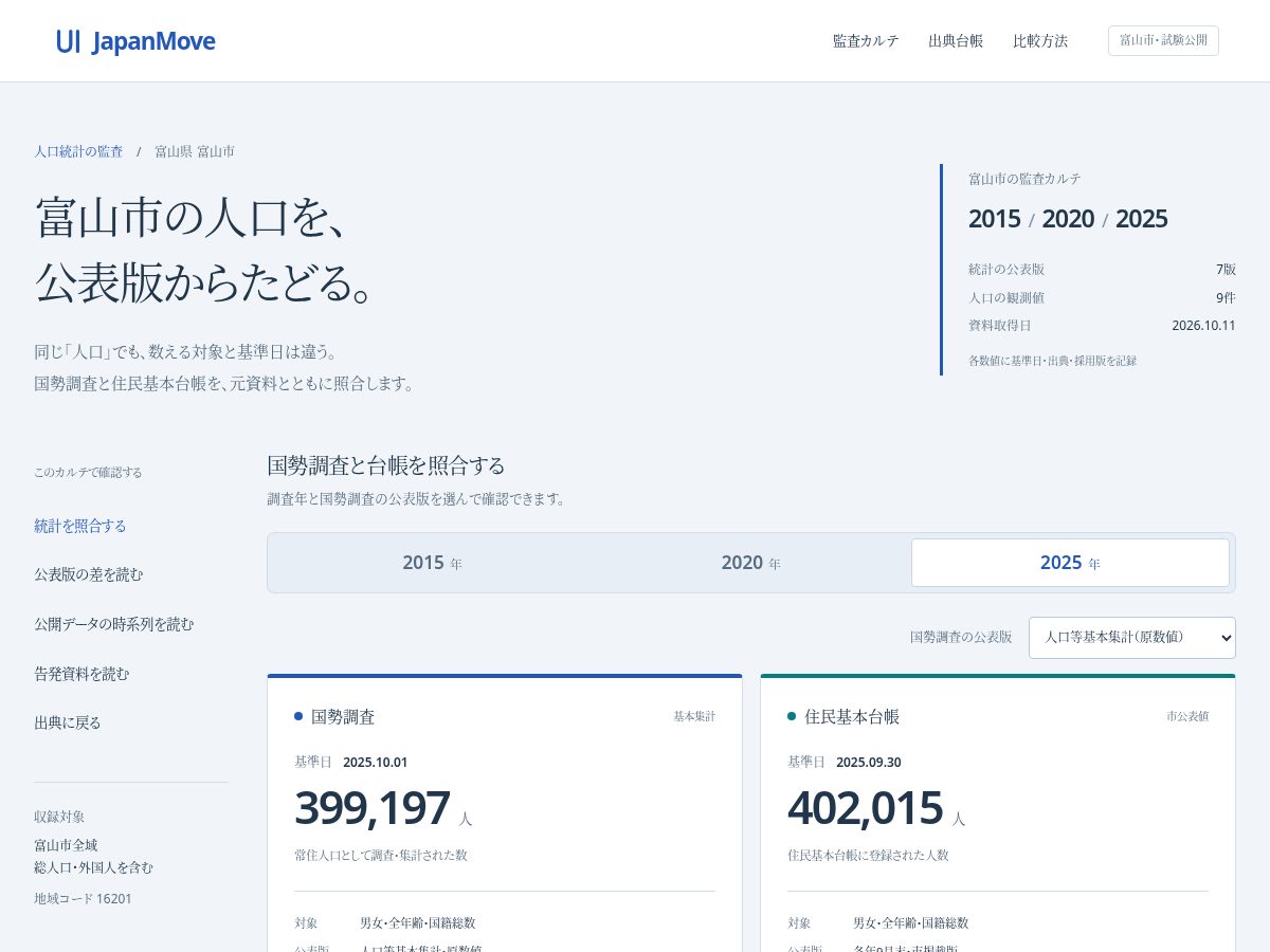 Landing-page snapshot of japanmove.org