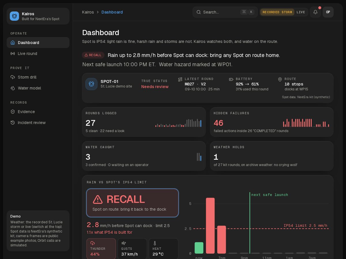 Landing-page snapshot of kairos.boston