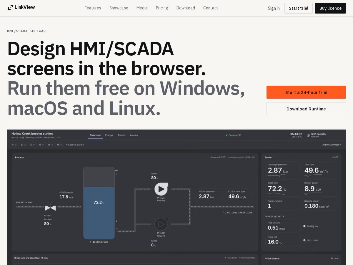 Landing-page snapshot of linkview.dev