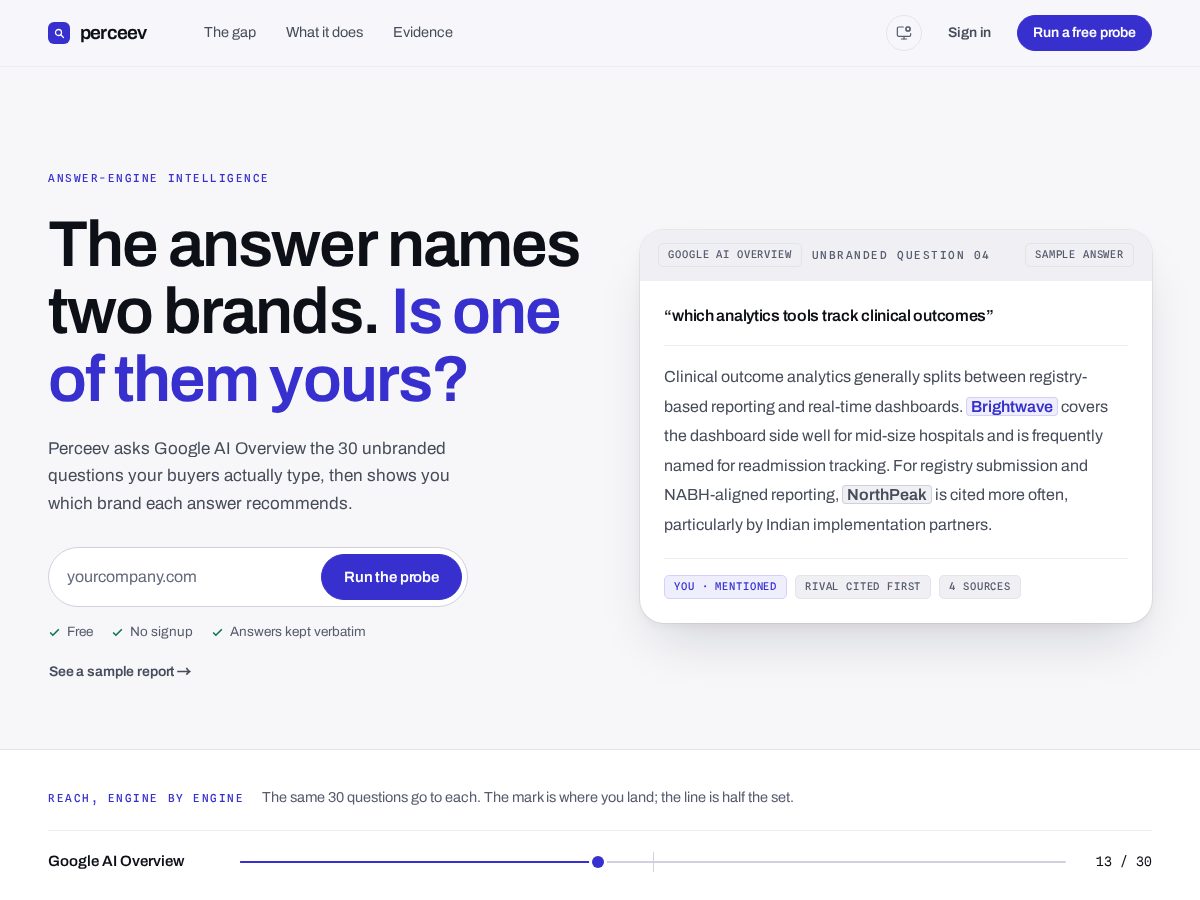 Landing-page snapshot of perceev.xyz