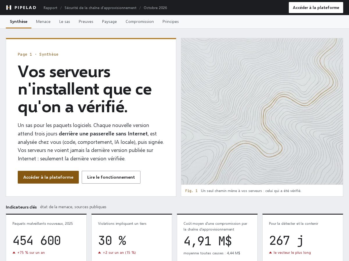 Landing-page snapshot of pipelad.tech