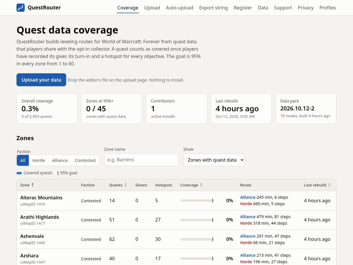 Landing-page snapshot of questrouter.app
