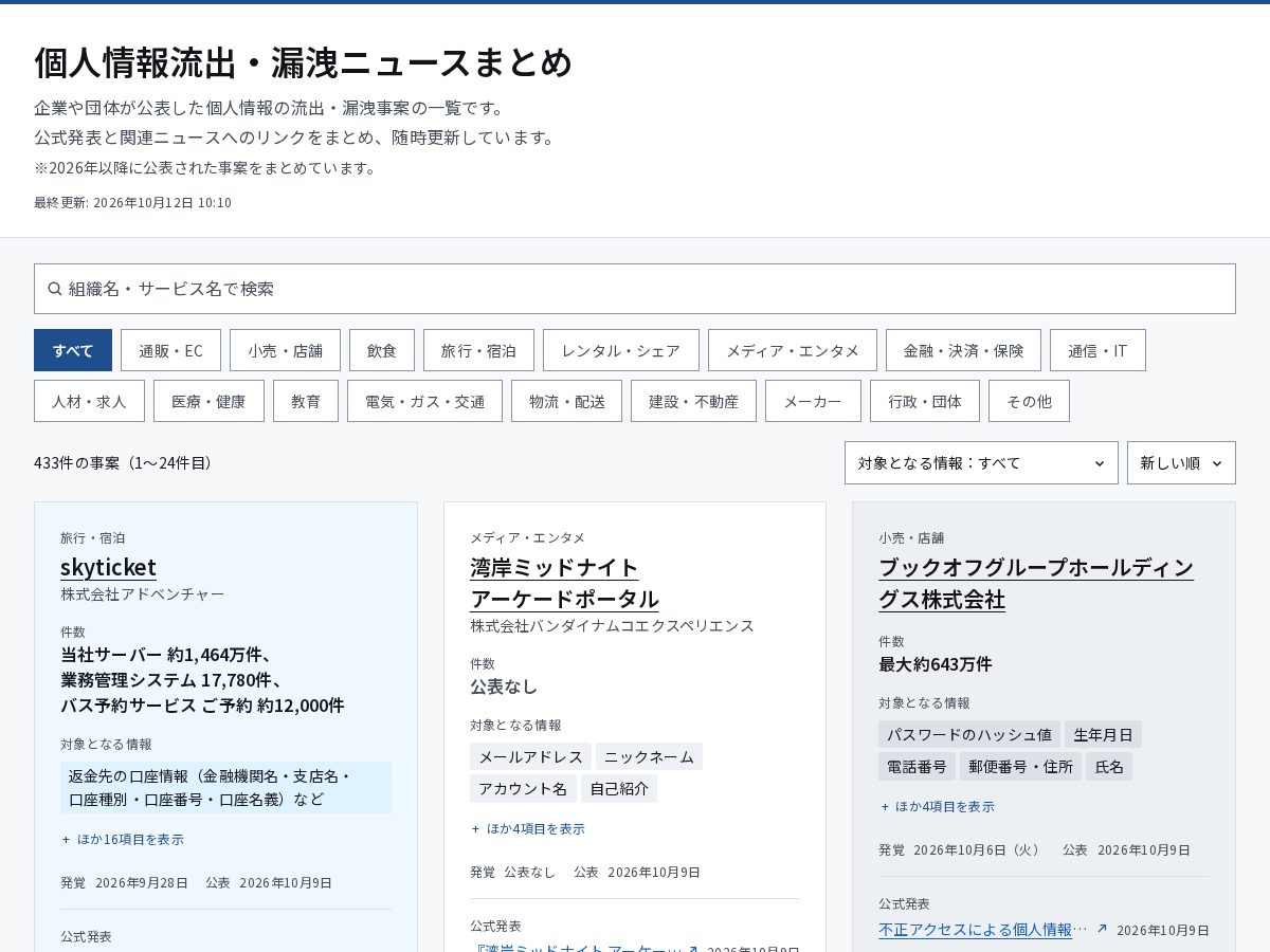 Landing-page snapshot of rouei.net