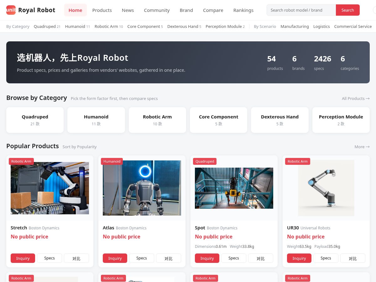Landing-page snapshot of royalrobot.wiki
