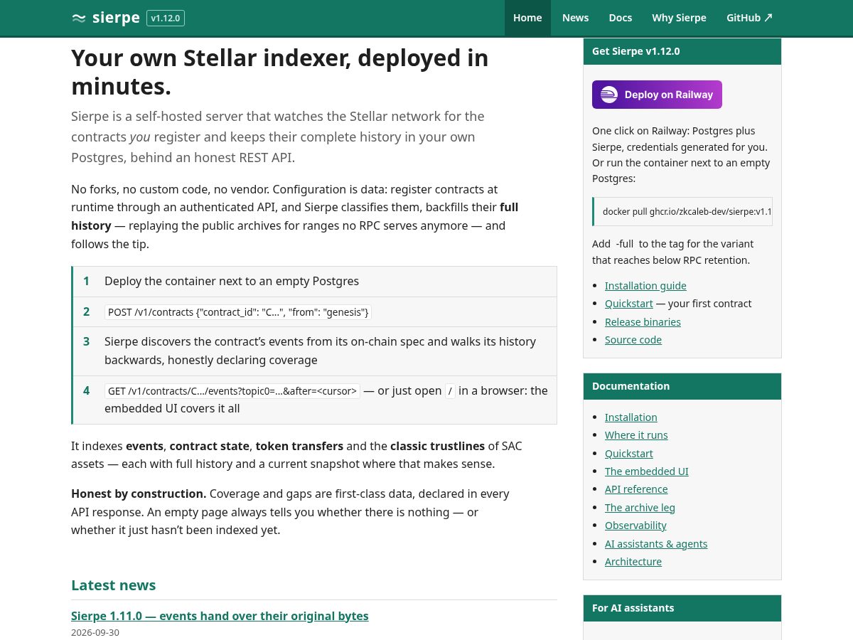 Landing-page snapshot of sierpeproject.org