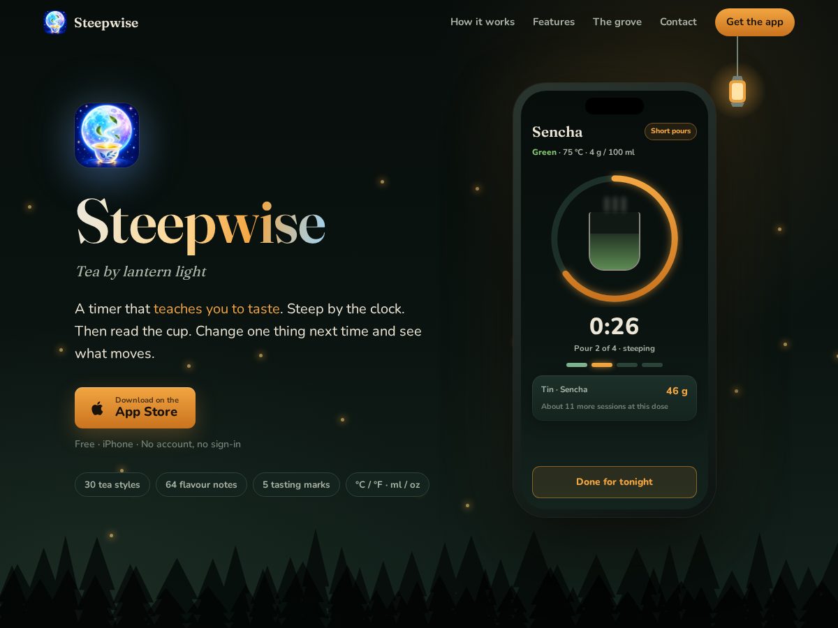 Landing-page snapshot of steepwise.click