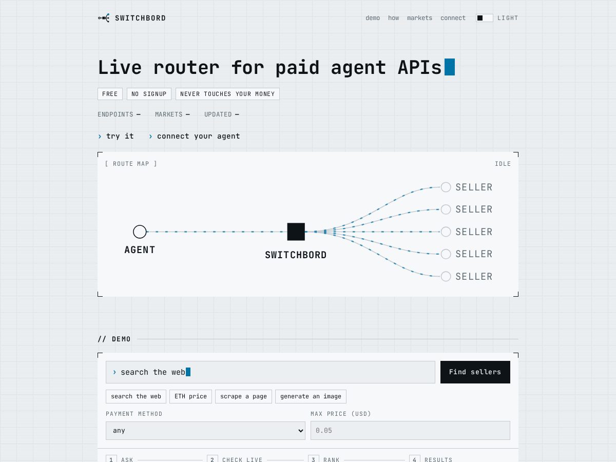 Landing-page snapshot of switchbord.xyz