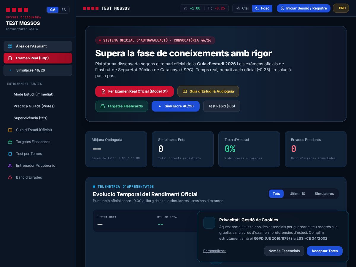 Landing-page snapshot of testmossos.cat