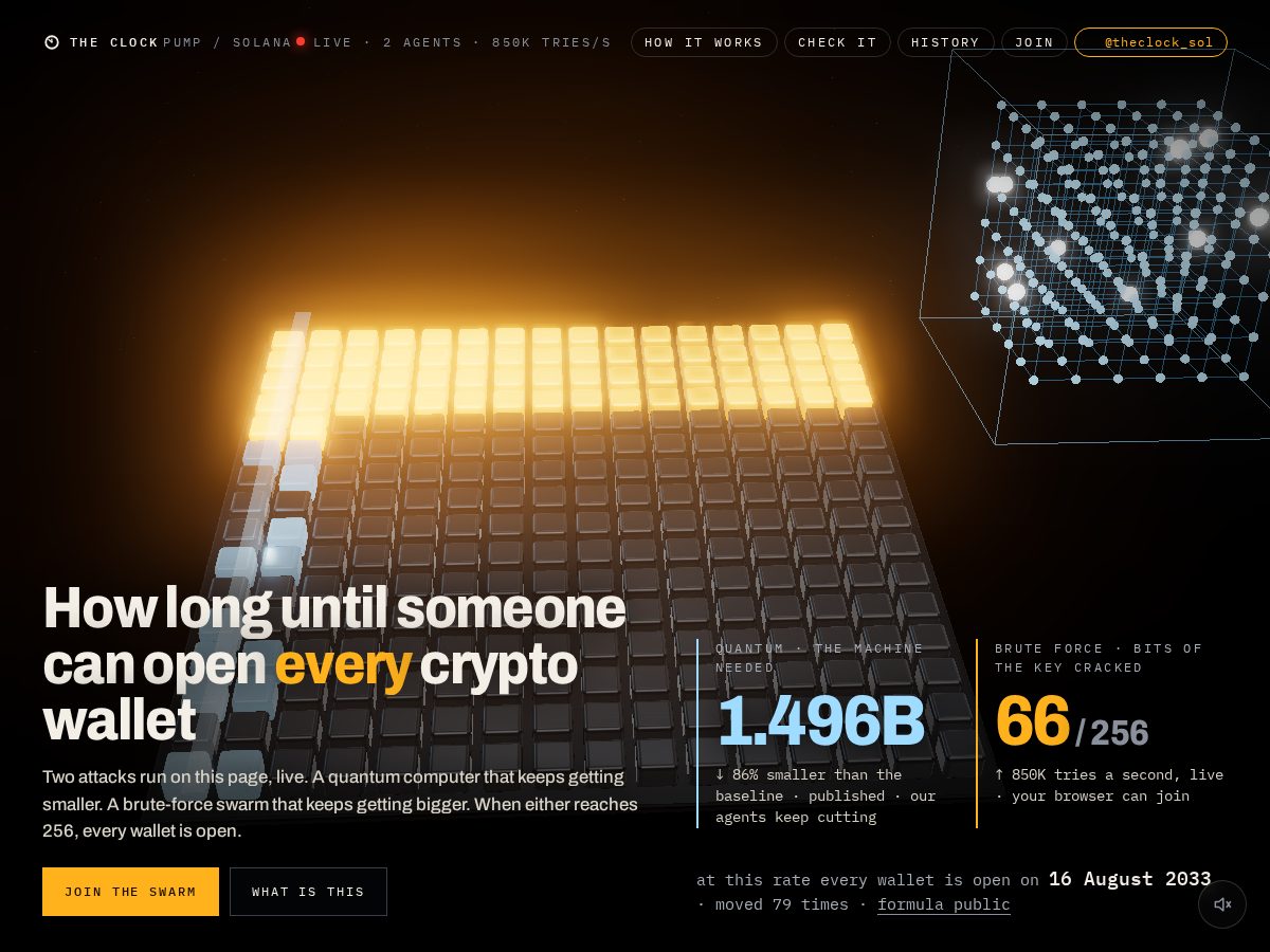 Landing-page snapshot of theclock.wtf